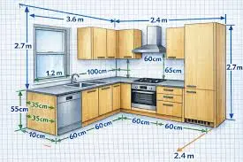 medidas da cozinha para instalação lava-louças 8 ou 10 serviços